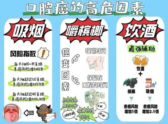 “口腔小毛病”可能是癌症预警！专家提醒，这四个信号别忽视